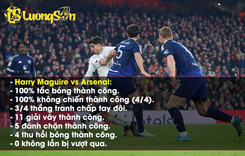 Maguire nổi bật với những thống kê ấn tượng trong chiến thắng trước Arsenal. Ảnh: Getty